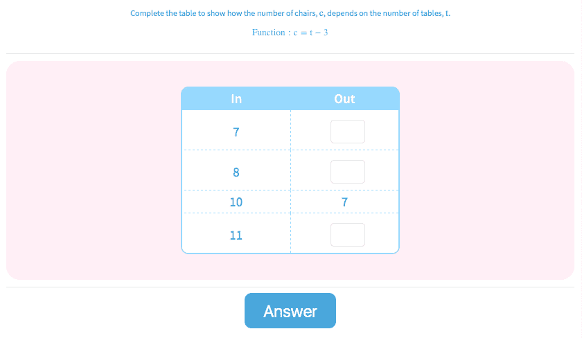 Grade 7 Worksheets - Practice with Math Games